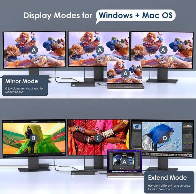 Alt view image 4 of 6 - WAVLINK DisplayLink Docking Station Triple Monitor 4K@60Hz for 3 Monitors, 100W Charging for Thunderbolt 4/3, USB C M1 M2 M3 M4 Mac/Windows/Chrome - 3 HDMI, 2 DP, 6 USB Ports, 160W Power, LAN, Audio