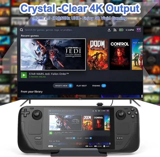 Alt view image 2 of 7 - RREAKA Docking Station Compatible with Steam Deck, 6-in-1 Steam Deck Dock with HDMI 2.0 4K@60Hz, 1000Mbps Ethernet, Dual USB-A 3.0 and Full Speed Charging USB-C Port Compatible with Valve Steam Deck