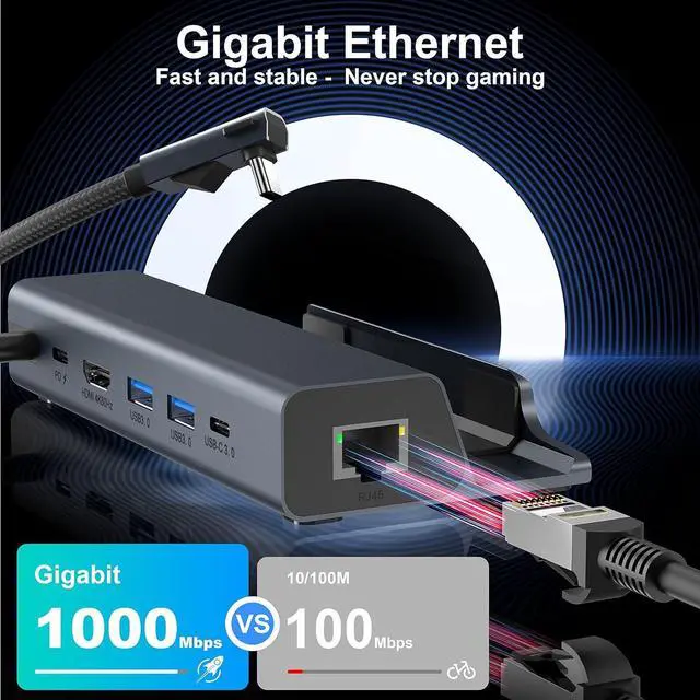Alt view image 4 of 7 - RREAKA Docking Station Compatible with Steam Deck, 6-in-1 Steam Deck Dock with HDMI 2.0 4K@60Hz, 1000Mbps Ethernet, Dual USB-A 3.0 and Full Speed Charging USB-C Port Compatible with Valve Steam Deck