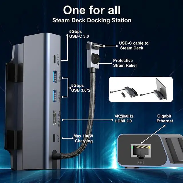 Alt view image 3 of 7 - RREAKA Docking Station Compatible with Steam Deck, 6-in-1 Steam Deck Dock with HDMI 2.0 4K@60Hz, 1000Mbps Ethernet, Dual USB-A 3.0 and Full Speed Charging USB-C Port Compatible with Valve Steam Deck
