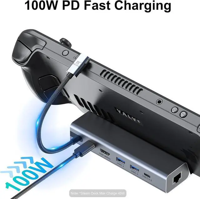 Alt view image 5 of 7 - RREAKA Docking Station Compatible with Steam Deck, 6-in-1 Steam Deck Dock with HDMI 2.0 4K@60Hz, 1000Mbps Ethernet, Dual USB-A 3.0 and Full Speed Charging USB-C Port Compatible with Valve Steam Deck