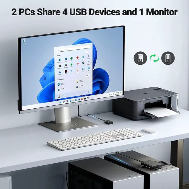 Alt view image 3 of 7 - UGREEN KVM Switch, Share 4 USB Ports, USB and HDMI Switch for 2 Computers for Keyboard Mouse Printer to One Monitor Support 4K@60Hz, 3D, HDR, Include Desktop Controller, 2 USB Cables and 2 HDMI Cables