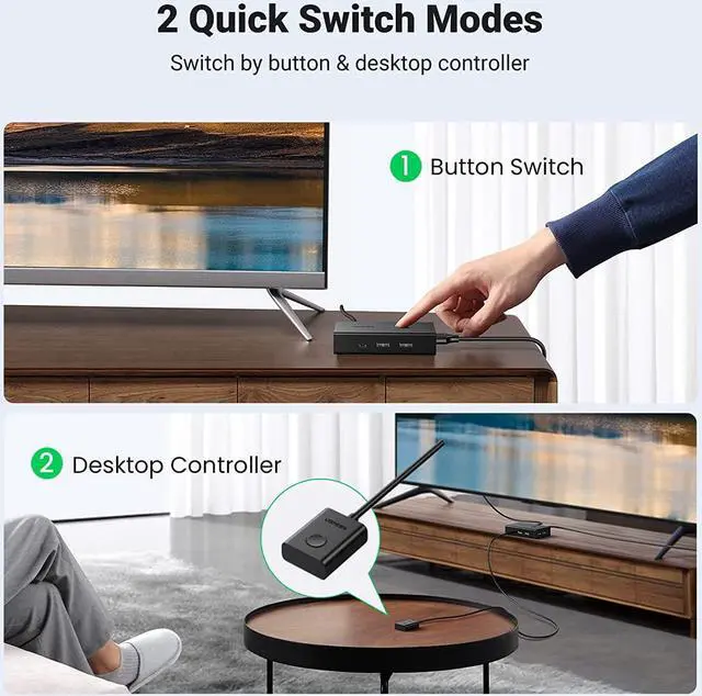 Alt view image 5 of 7 - UGREEN KVM Switch, Share 4 USB Ports, USB and HDMI Switch for 2 Computers for Keyboard Mouse Printer to One Monitor Support 4K@60Hz, 3D, HDR, Include Desktop Controller, 2 USB Cables and 2 HDMI Cables