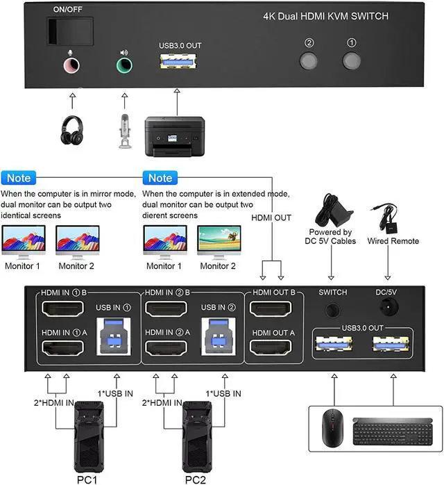 Alt view image 2 of 7 - Ennovor USB 3.0 Dual Monitor KVM Switch HDMI 2 Port, 4K@60Hz Extended Display KVM Switch 2 Monitors 2 Computers with Audio Microphone Output and 3 USB 3.0 Ports, PC Monitor Keyboard Mouse Switcher