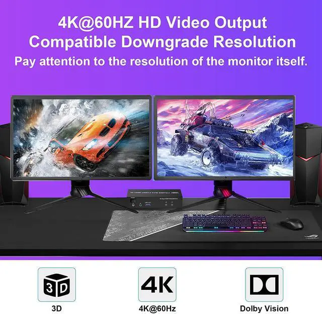 Alt view image 4 of 7 - Ennovor USB 3.0 Dual Monitor KVM Switch HDMI 2 Port, 4K@60Hz Extended Display KVM Switch 2 Monitors 2 Computers with Audio Microphone Output and 3 USB 3.0 Ports, PC Monitor Keyboard Mouse Switcher