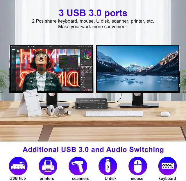 Alt view image 6 of 7 - Ennovor USB 3.0 Dual Monitor KVM Switch HDMI 2 Port, 4K@60Hz Extended Display KVM Switch 2 Monitors 2 Computers with Audio Microphone Output and 3 USB 3.0 Ports, PC Monitor Keyboard Mouse Switcher