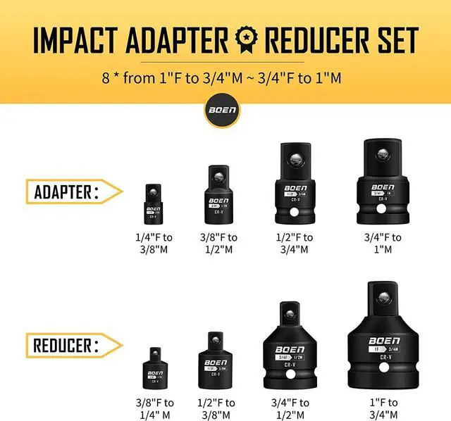 Alt view image 3 of 7 - BOEN 8 Piece Impact Socket Adapter and Reducer Set, 1/4" 3/8" 1/2" 3/4" Drive Socket Adapter Set with Durable Case, Reducer Converter Adapter Set for Impact Driver Conversions (Upgraded)