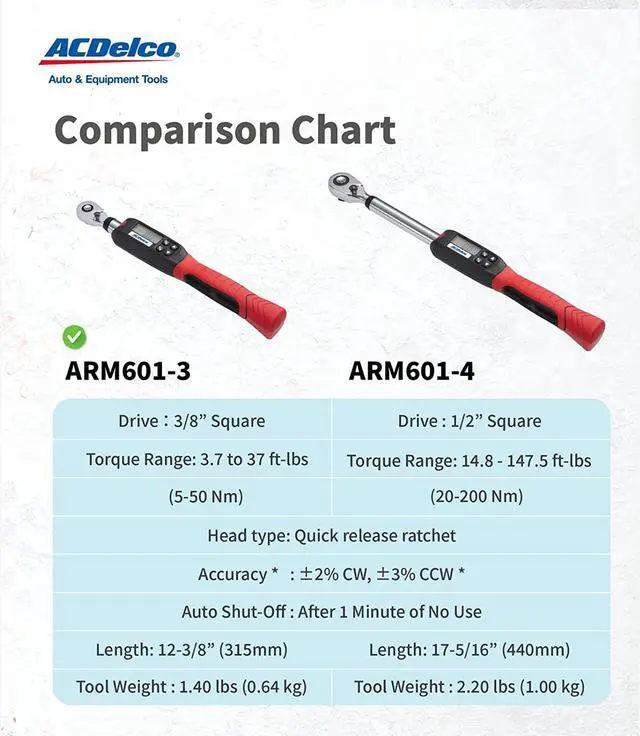 Alt view image 4 of 7 - ARM601-3 3/8 (3.7 to 37 ft-lbs.) Digital Torque Wrench with Buzzer and LED Flash Notification  ISO 6789 Standards with Certificate of Calibration