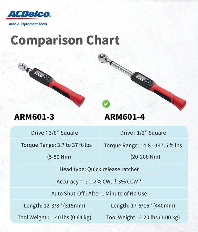 Alt view image 2 of 4 - ACDelco ARM601-4 1/2-Inch Digital Torque Wrench