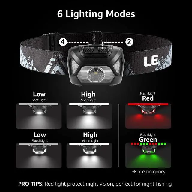 Alt view image 5 of 7 - HeadLamp 2 Pack Super Bright LED Head lamp with 6 Lighting Modes Waterproof Battery Powered LED Lightweight Headlight for Cycling Running Camping for Kids Adults