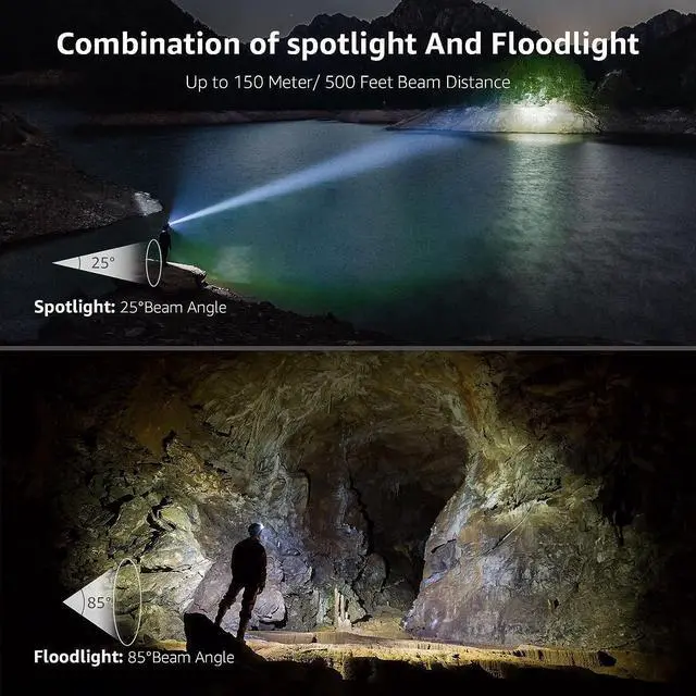 Alt view image 2 of 7 - LE Headlamp Rechargeable, LED Head Lamp with 6 Modes for Camping & Hiking Gear Essentials, IPX4 Waterproof High Lumen Bright Headlight Flashlights with Adjustable Headband, USB Cable Included