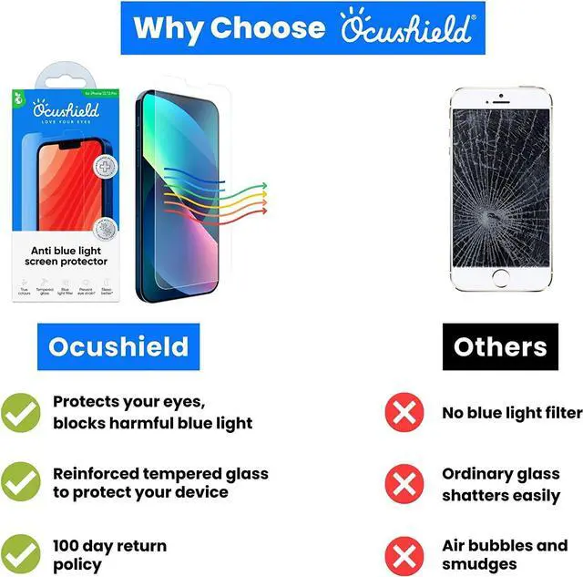 Alt view image 7 of 7 - Ocushield Anti Blue Light Tempered Glass Screen Protector for iPhone 13 Mini 5.4" - Protect Your Eyes, Reduce Migraines & Improve Sleep, Welcome to consult