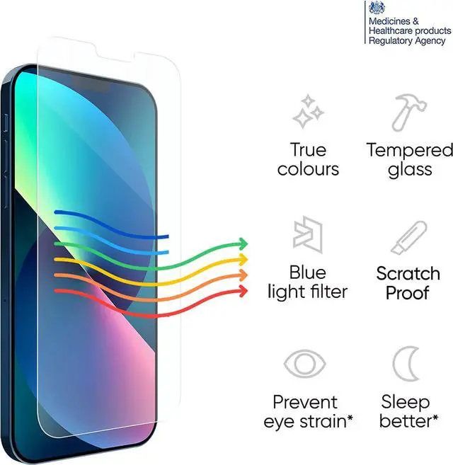 Alt view image 2 of 7 - Ocushield Anti Blue Light Tempered Glass Screen Protector for iPhone 13 Mini 5.4" - Protect Your Eyes, Reduce Migraines & Improve Sleep, Welcome to consult
