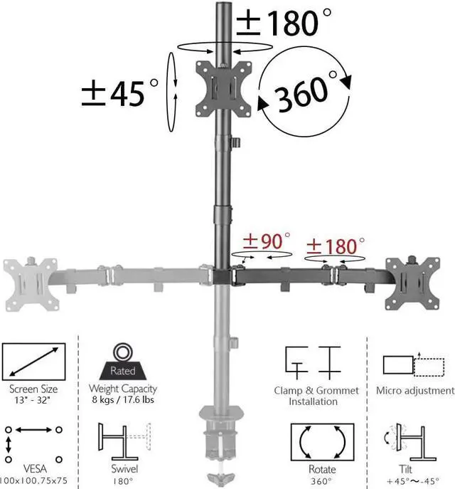 Alt view image 3 of 7 - PrimeCables Triple Monitor Desk Mount Stand for 13" - 32" LCD LED Screen Display - 3 Heavy Duty Full Motion Monitor Arm with VESA 75x75 and 100x100mm Patterns (Sturdy, Ergonomics)