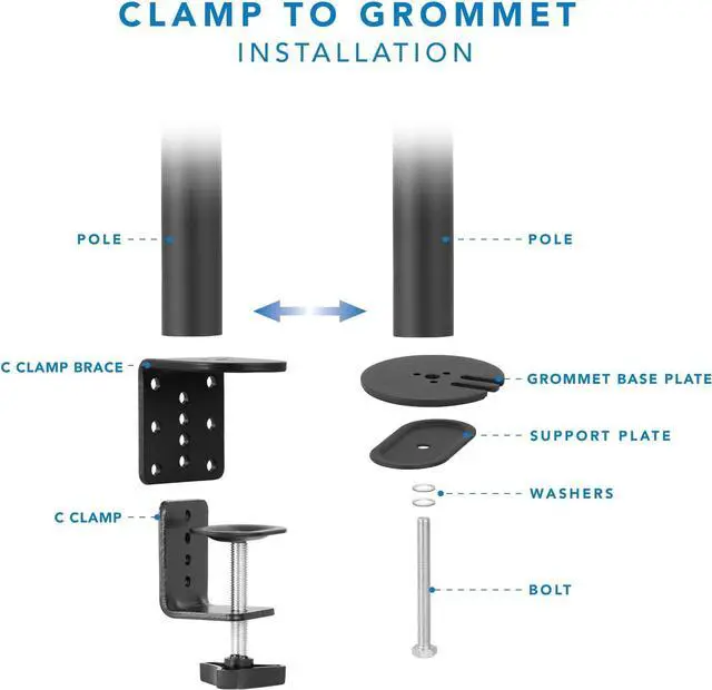 Alt view image 6 of 7 - Mount-It! Large Monitor Desk Mount with VESA 200 (200x200, 200x100) Bolting Pattern, Fits up to 42 Inch and Ultrawide Monitors, Full Motion with Clamp and Grommet Base