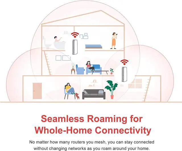 Alt view image 7 of 7 - M6 Wi-Fi 6 Router for Wireless Internet Mesh Wi-Fi System 1 Pack up to 3,000 Sq.Ft. Can Add More Units to Form a Mesh Wi-Fi System, Dual-Band Gigabit Router, App Control, AX1800, Maroon Red