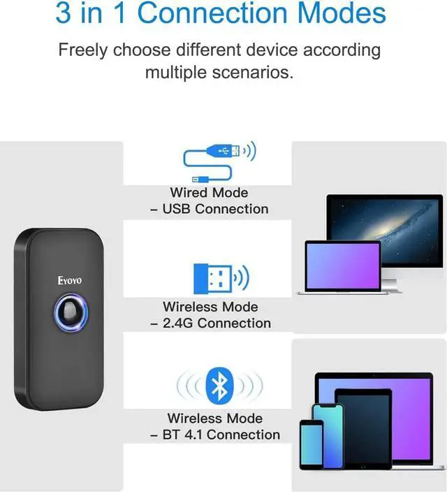 Alt view image 5 of 7 - Eyoyo Mini 1D Bluetooth Barcode Scanner with Case, 3-in-1 Bluetooth & USB Wired & 2.4G Wireless Barcode Reader Portable Bar Code Scanning Work with Windows, Android, iOS, Tablets or Computers(Black)