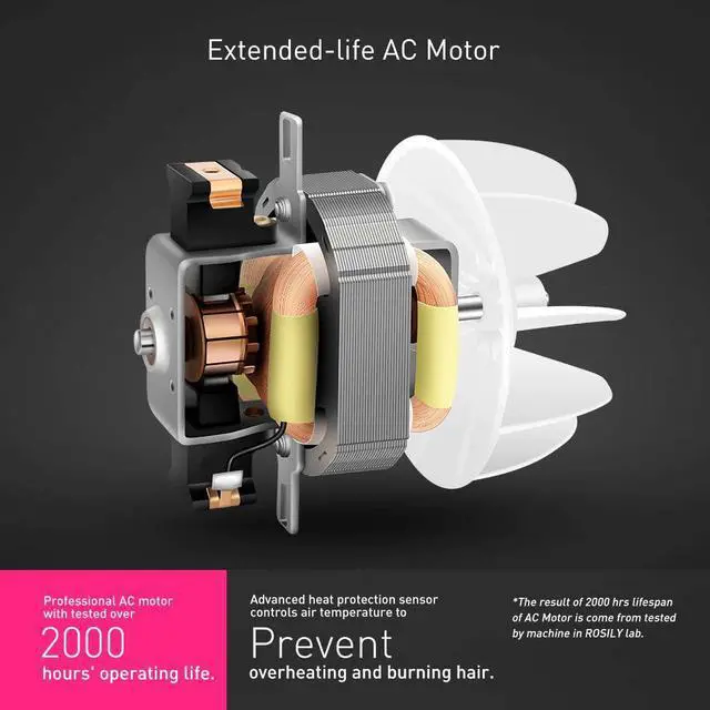 Alt view image 4 of 6 - ROSILY Professional 2200W Ionic Ceramic Hair Dryer | Fast Drying Salon Quality Blow Dryer with Nozzle Attachments for Smooth Shine and Silky Hair | Extra Long Cord and Faster Drying Time