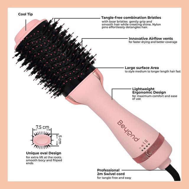 Beyond Hair Hot Air Brush, One Step Volumizer & Blow Dryer Brush