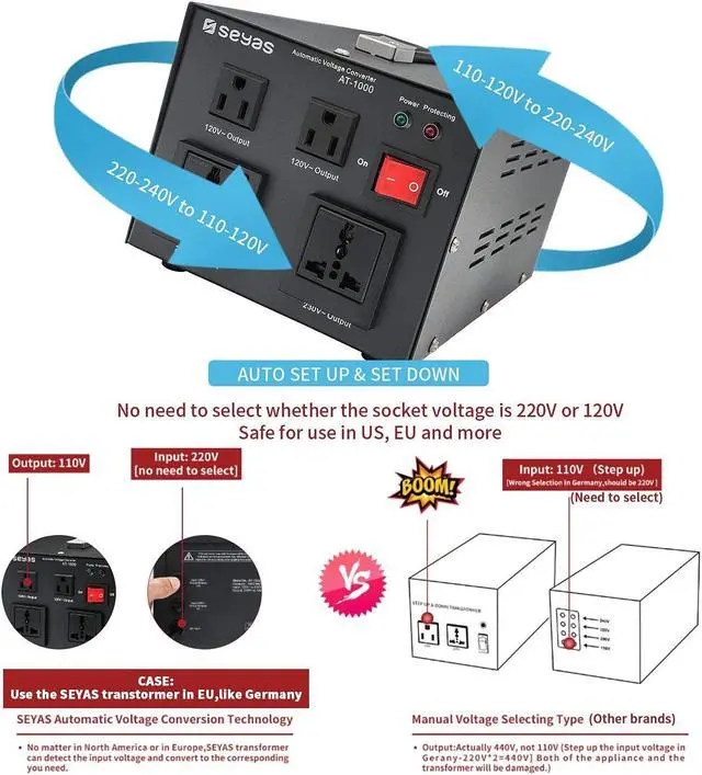 Alt view image 6 of 7 - SEYAS 1000W Auto Step Up & Step Down Voltage Transformer Converter, 110-120 to 220-240 Volts, Soft Start & Full Load, 7x24hrs Continous Run, Circuit Breaker Protection, U.S. Patent No. US9225259 B2