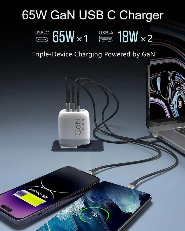 Alt view image 2 of 7 - USB C Charger, MANTO 65W 3-in-1 GaN USB C Fast Charger with PD & QC3.0, USB Travel Power Adapter with UK US EU Plug for Laptops, MacBook (MacBook Pro/MacBook Air), iPad, iPhone, Galaxy, and More