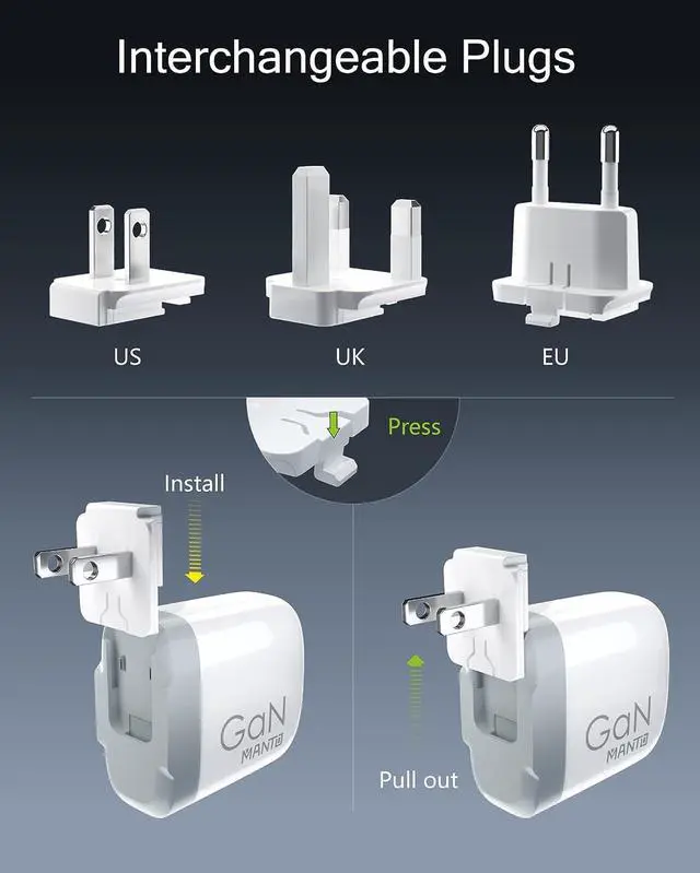 Alt view image 5 of 7 - USB C Charger, MANTO 65W 3-in-1 GaN USB C Fast Charger with PD & QC3.0, USB Travel Power Adapter with UK US EU Plug for Laptops, MacBook (MacBook Pro/MacBook Air), iPad, iPhone, Galaxy, and More