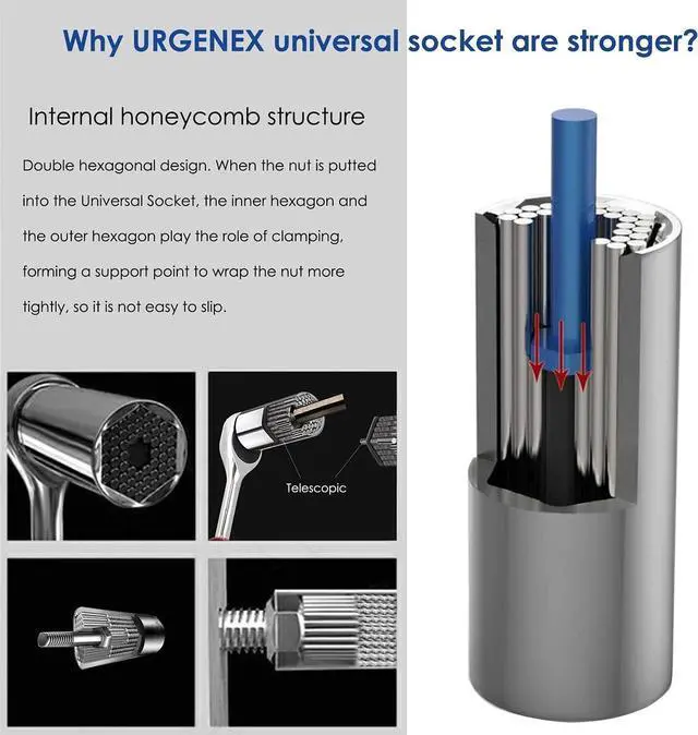Alt view image 5 of 7 - URGENEX Universal Socket Wrench Set (11-32mm 7-19mm) Professional Sockets Tools Multi-function Wrench Repair Kit with Power Drill & Ratchet Wrench Adapter Chrome Vanadium Steel (4PCS)