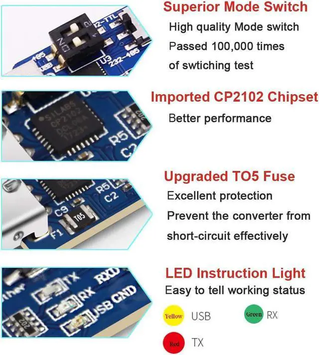Alt view image 3 of 7 - WITMOTION USB-UART 6-in-1 USB to Serial Converter, Multifunctional (USB to TTL/RS485/232, TTL-RS232/485, 232 to 485), Universal Adapter Module with CP2102 Compatible with Windows 7/8/10,Linux, Arduino