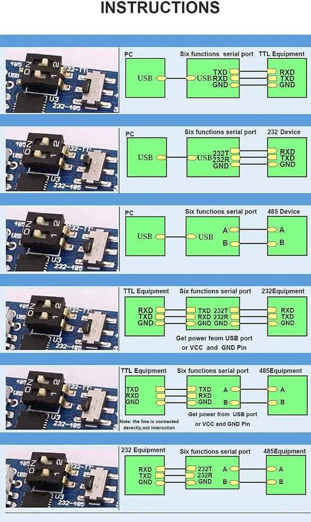 Alt view image 4 of 7 - WITMOTION USB-UART 6-in-1 USB to Serial Converter, Multifunctional (USB to TTL/RS485/232, TTL-RS232/485, 232 to 485), Universal Adapter Module with CP2102 Compatible with Windows 7/8/10,Linux, Arduino