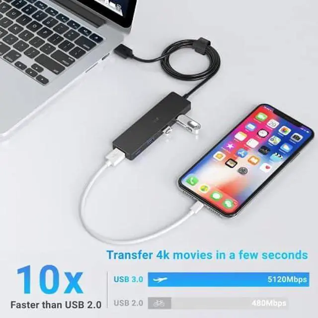 Alt view image 4 of 6 - Aceele USB Hub 3.0 Splitter with 4ft Extension Long Cable Cord, 4-Port Extra Slim Multiport Expander for Desktop Computer PC, PS4, Laptop, Chromebook, Surface Pro 3, iMac, Flash Drive Data and More