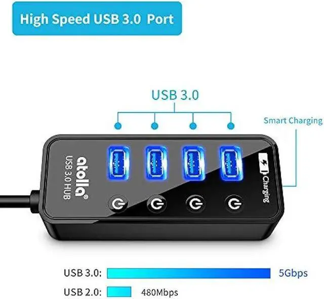 Alt view image 2 of 6 - atolla USB hub 3.0 Powered, USB Splitter 4 Port Super Speed USB 3.0 Extension + 1 Charging Port, with Independent on-Off Switch and 5V / 3A AC Adapter