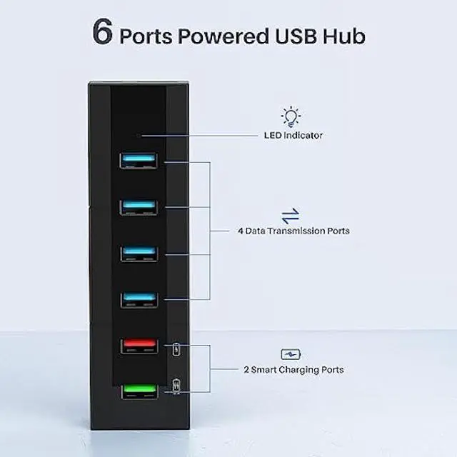 Alt view image 2 of 6 - Powered USB Hub, K&ZZ 6 Ports USB Hub 3.0 with 4 Faster Data Transfer Ports + 2 Smart Charging Ports, USB Hub Powered for Mac, PC, Laptop