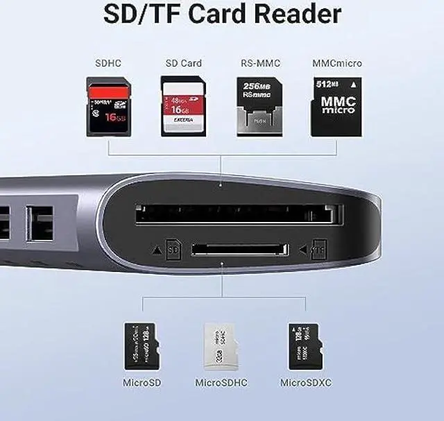 Alt view image 6 of 6 - UGREEN Revodok 7 in 1 USB C Hub, USB C Multiport Adapter with 4K , 100W Power Delivery, USB-C and 2 USB-A Data Ports, SD/TF Card Reader, USB C Dongle for MacBook Air iPad Pro, ROG Ally and More