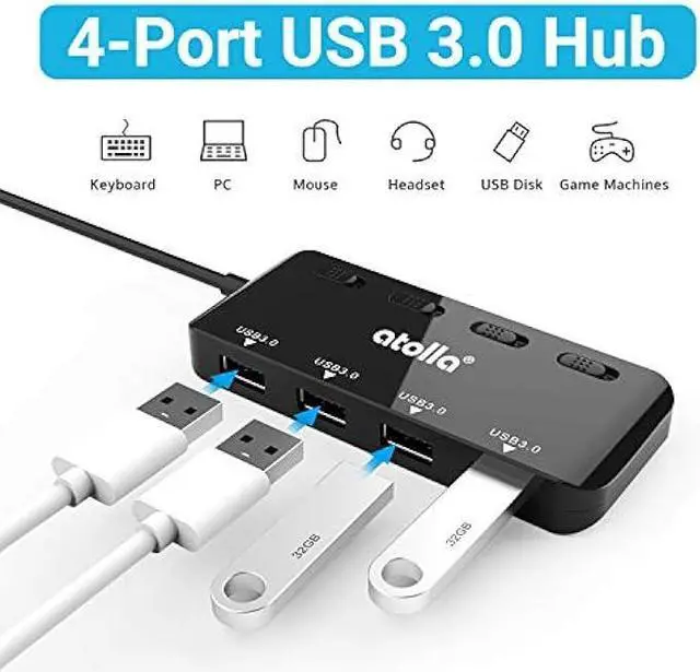 Alt view image 2 of 5 - USB 3.0 Hub Splitter - USB Extender 4 Port USB Ultra Slim Data Hub with Individual Power Switch and LED