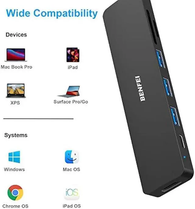 Alt view image 6 of 7 - BENFEI USB C HUB 7in1, USB C HUB Multiport Adapter with USB-C to , USB-C to SD/TF Card Reader/3*USB 3.0/60W Power Delivery, Compatible with iPhone 15 Pro/Max, MacBook, iPad Pro, iMac, S23, XPS17