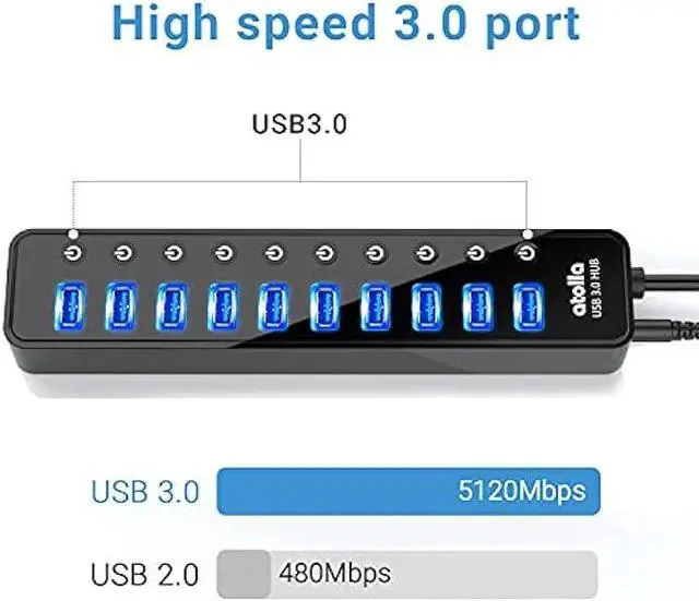 Alt view image 4 of 6 - atolla Powered USB Hub 3.0 with 10-Port USB 3.0 Data Port, USB hub with Individual On/Off Switches and 12V /2.5A Power Adapter USB Extension for MacBook, Mac Pro/MiniiMac and More.