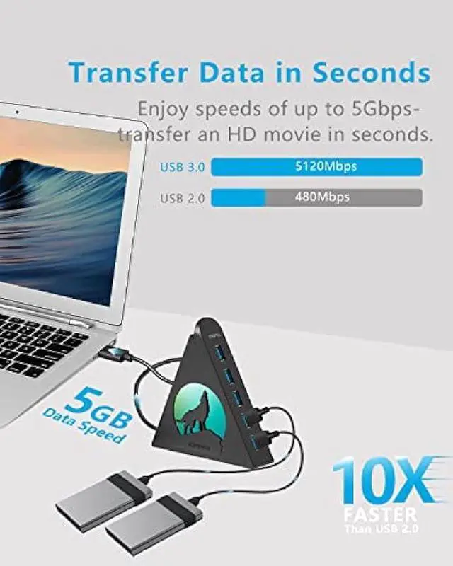 Alt view image 3 of 6 - 7 Port USB Hub, JoyReken USB 3.0 Hub with 2 FT Long Cable, Vertical USB Exrension Hub for Laptop, MacBook, Xbox, PS4/5, Flash Drive, XPS, PC, Flash Drive, Game Console, Printer, Camera,Keyborad, Mouse