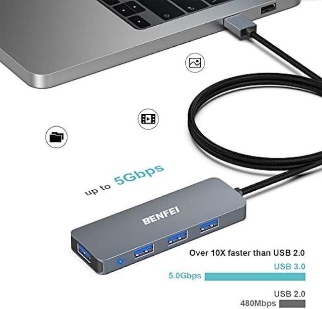 BENFEI USB 3.0 Hub 4-Port, Ultra-Slim Hub Compatible for MacBook, Mac Pro,  Mac Mini, iMac, Surface Pro, XPS, PC, Flash Drive, Mobile HDD