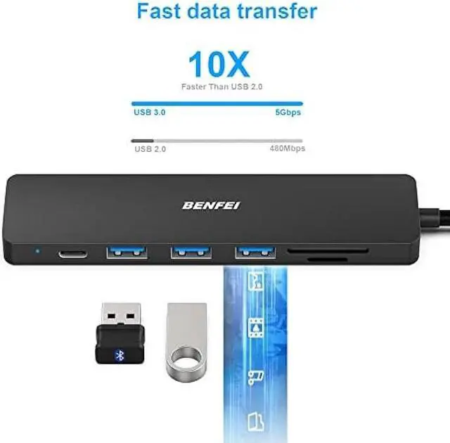 Alt view image 4 of 7 - BENFEI USB C HUB 7in1, USB C HUB Multiport Adapter with USB-C to , USB-C to SD/TF Card Reader/3*USB 3.0/60W Power Delivery, Compatible with iPhone 15 Pro/Max, MacBook, iPad Pro, iMac, S23, XPS17