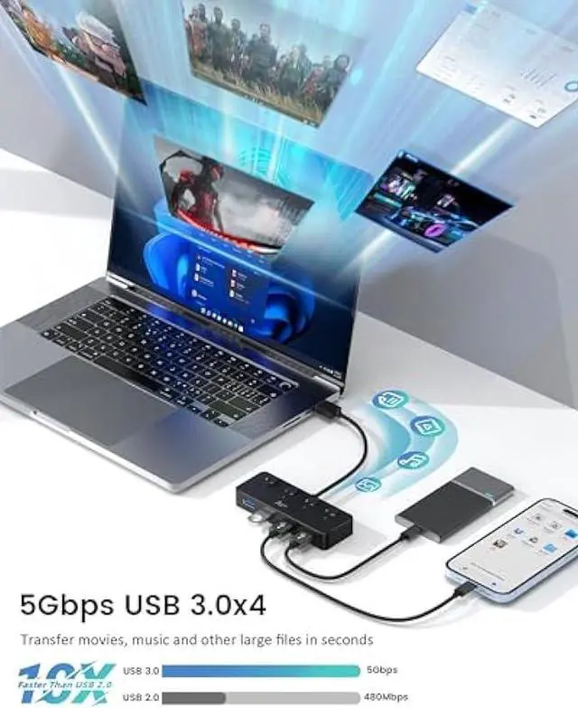 Alt view image 3 of 6 - Aceele 4-Port USB Hub 3.0, Ultra High Speed Data Hub, USB Splitter 5Gbps USB Adapter with Individual LED Power Switches for MacBook, PC, Keyboard, Mouse, Flash Drive, Mobile HDD, MacBook, iMac, XPS