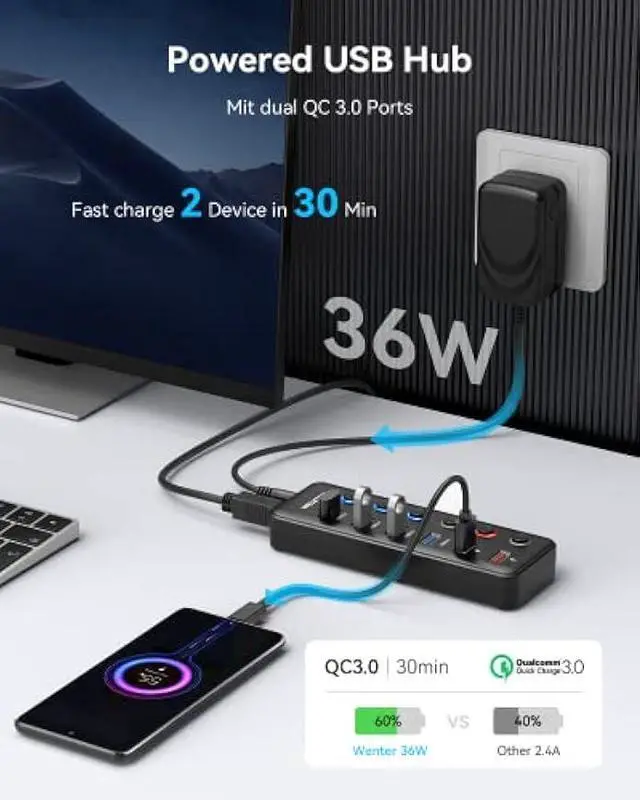 Alt view image 4 of 5 - Powered USB Hub, Wenter 6-Port USB 3.0 Hub Splitter (4 USB 3.0 Data Ports + 2 QC 3.0 Fast Charging Ports) with Individual LED On/Off Switches, USB Hub 3.0 Powered with 36W AC Adapter for Mac, PC