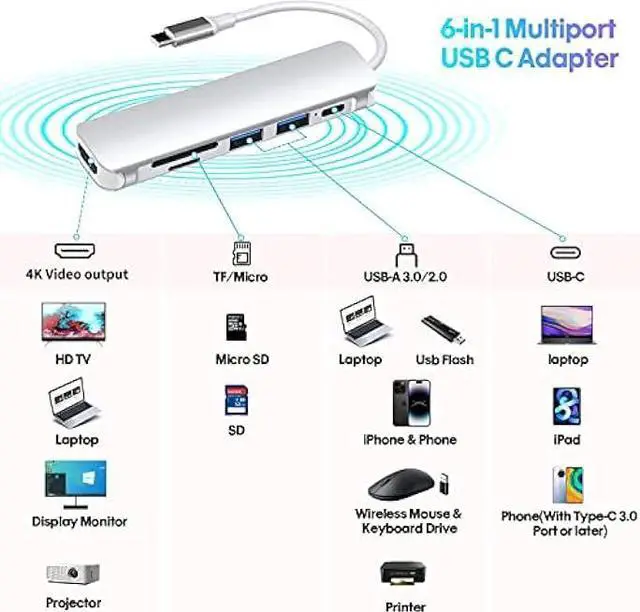 Alt view image 6 of 6 - USB C Hub Adapter, 6 in 1 USB-C Dongle Multiport Docking Station with 4K , 55W PD, USB 3.0/USB 2.0 Port, SD/TF Card Slot, Type-C Digital AV Dock Converter for MacBook Pro Air M1- Sliver