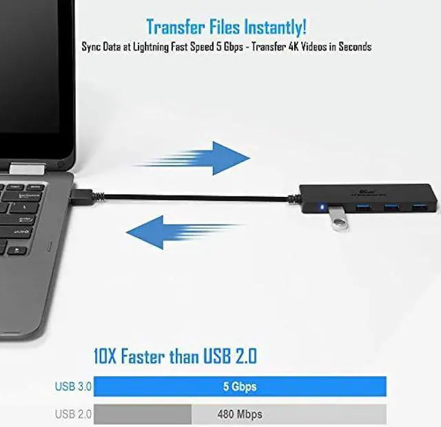 Alt view image 3 of 7 - Kingwin KWUC-HUB-4U3 4-Port USB 3.0 HUB Portable Design for Ultrabook, Laptop, PC & Tablet PC