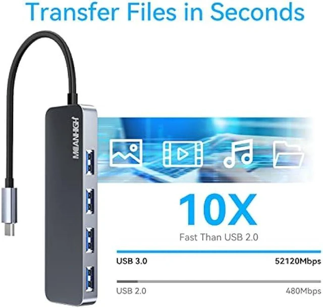 Alt view image 3 of 6 - MEANHIGH USB C 3.0 Hub 4-Port Type C to USB Hub Micro USB Splitter Ultra-Slim USB Data Hub Portable USB Port Expander for MacBook Pro Air HP XPS and More Type C Device