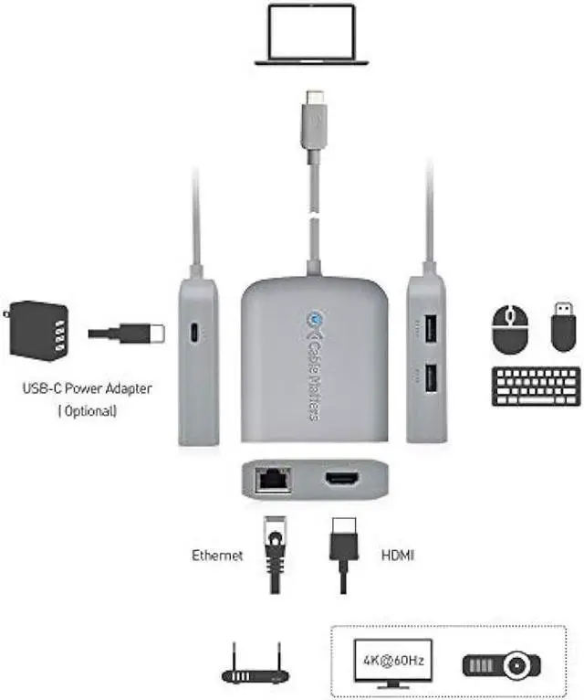 Alt view image 6 of 7 - [Works with Chromebook Certified] Cable Matters USB C Hub Multiport Adapter with 4K , 2X USB 2.0, 480Mbps Ethernet, and 60W PD