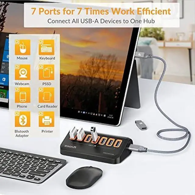 Alt view image 2 of 7 - USB Hub 3.0[5Gbps Stable Transfer], iDsonix 7 Ports USB Hub 1.6ft Type A&C 2 Connectors, USB Splitter Extra USB Ports for Laptops,Surface,Xbox,iMac,MacBook,PS5/PS4,Flash Drive,Keyborad,Mouse,Printer