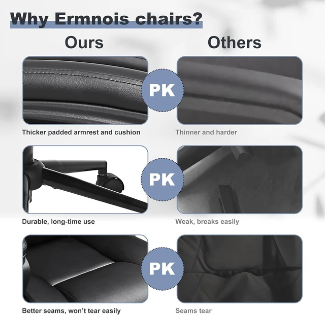 Alt view image 4 of 7 - Black PU Leather Ergonomic Executive Office Chair, Set of 1