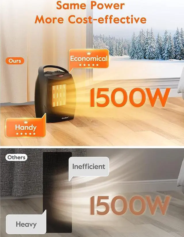 Alt view image 5 of 7 - Portable Electric Space Heater with Thermostat, 1500W/750W Safe & Quiet Ceramic Heater Fan, Heat Up 200 sq. Ft for Office Room Desk Indoor Use (Black)