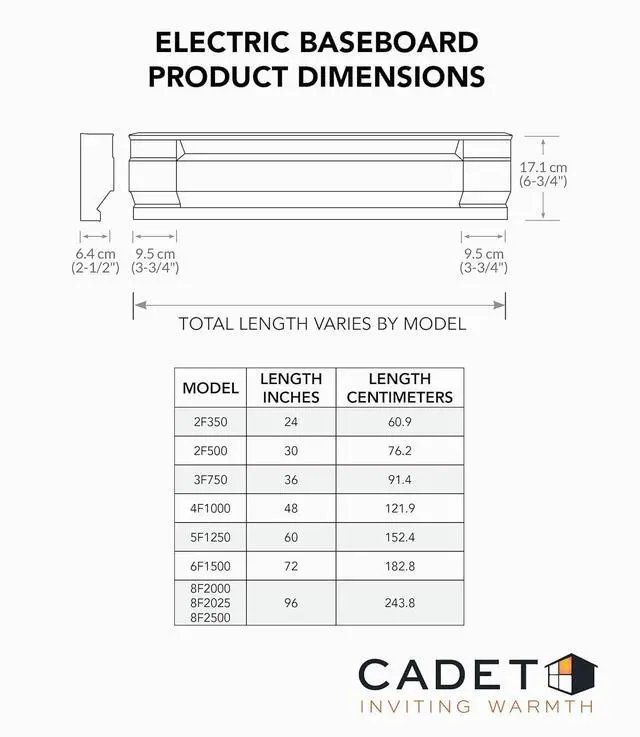 Alt view image 4 of 7 - Cadet Manufacturing 09954 240-Volt White Baseboard Hardwire Electric Zone Heater, 1000-Watt, 48-Inch