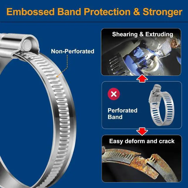 Alt view image 5 of 6 - STEELSOFT Heavy Duty High Torque 5/8 inch Hose Clamp Size#8, 5/8-1"Adjustable Worm Gear Tubing Hose Clamps Stainless Steel, 5/8"Heater Hose Clamps, Sprinkler/Drip Irrigation 1/2", 25 Pack